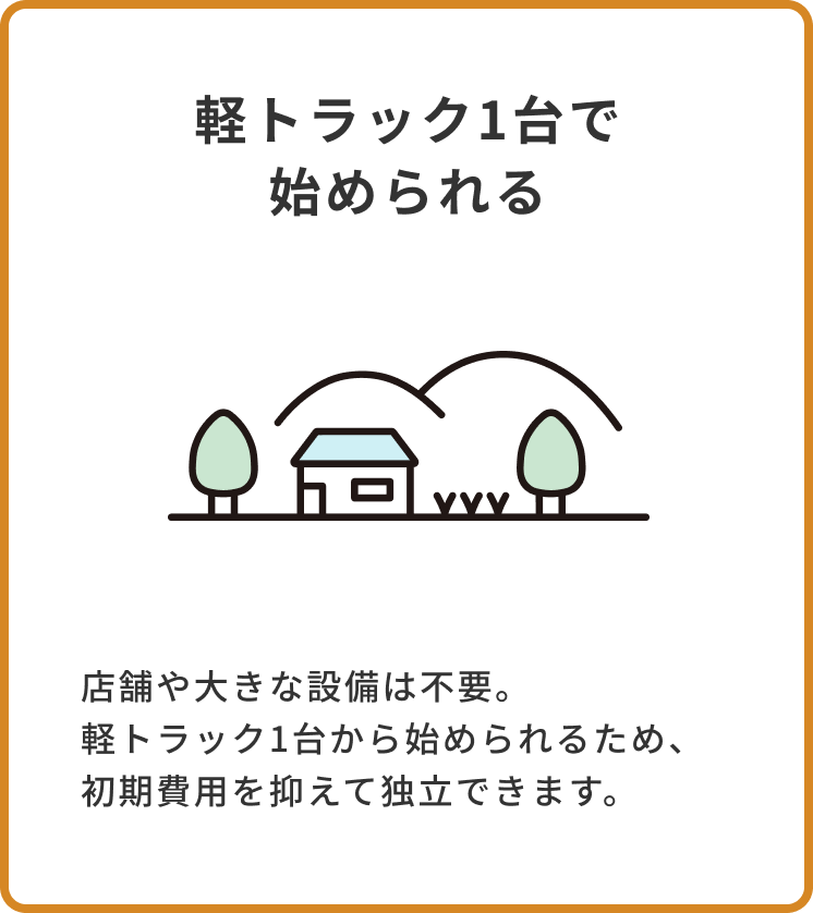 軽トラック1台で 始められる